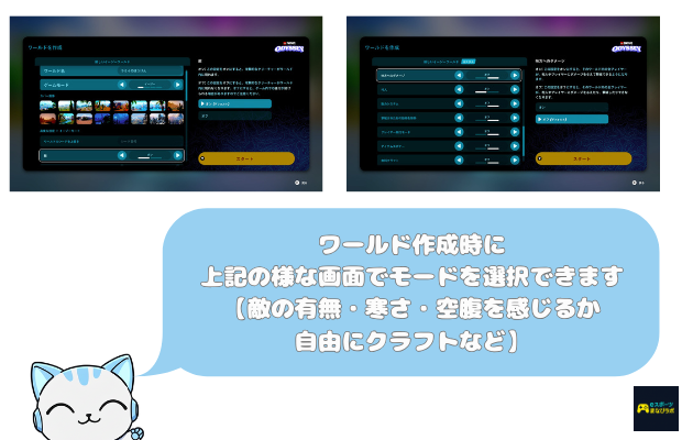 レゴフォートナイトワールド作成の説明
