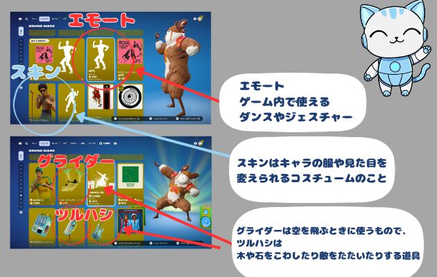 エモートやスキンの説明画像