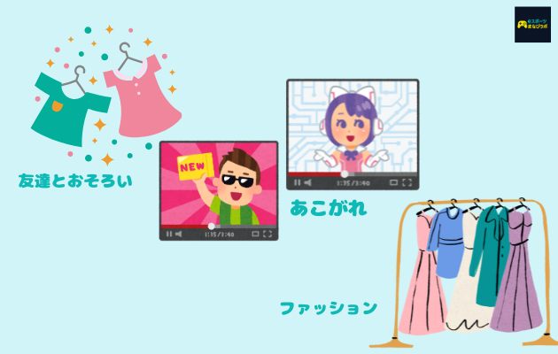 課金したい理由