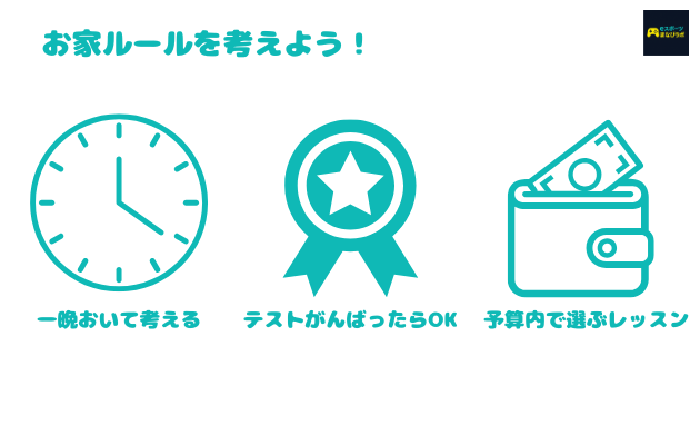 お家ルールの図解