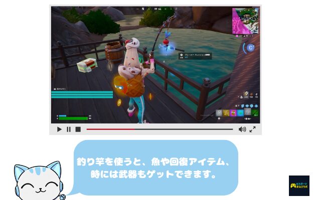 釣りの説明画像