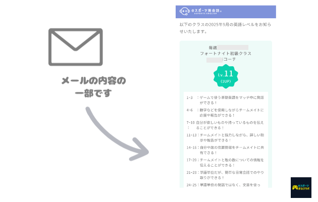 実際のメール