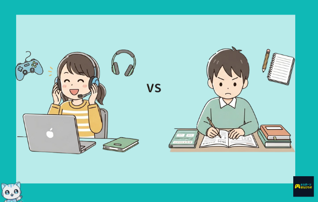 楽しく英会話している子供と真面目に勉強している子供のイメージ図