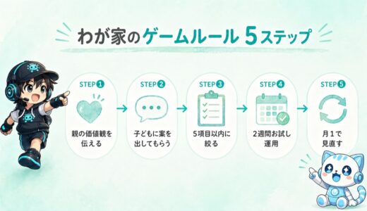 【保存版】わが家のゲームルールの作り方｜親子で納得できる5ステップ＆おやくそくシート（PDF）