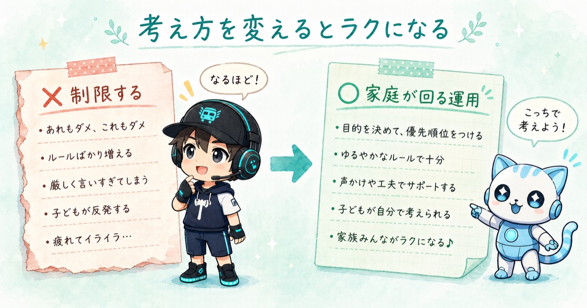 制限思考から運用思考へのマインドシフト