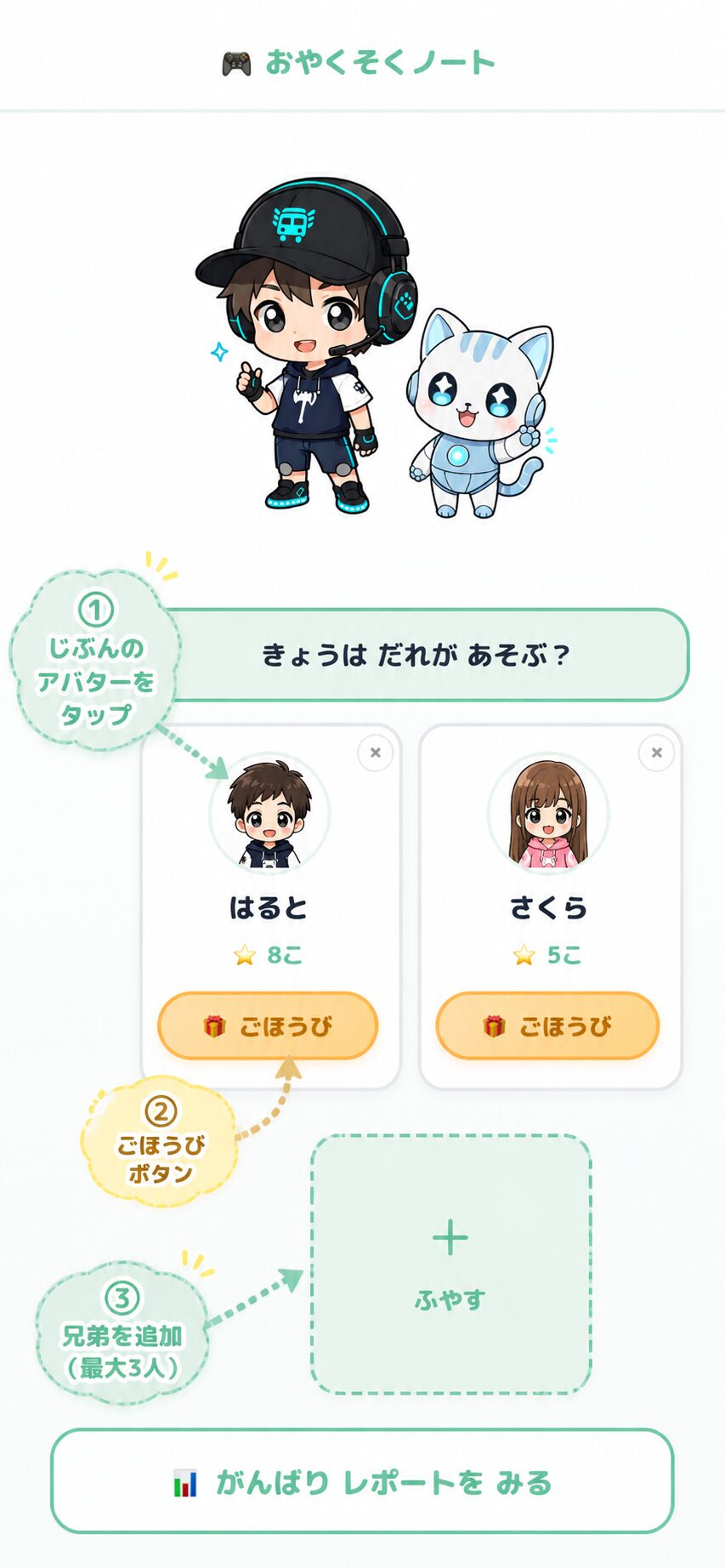 ホーム画面：兄弟2人のアバター並びとごほうびボタン
