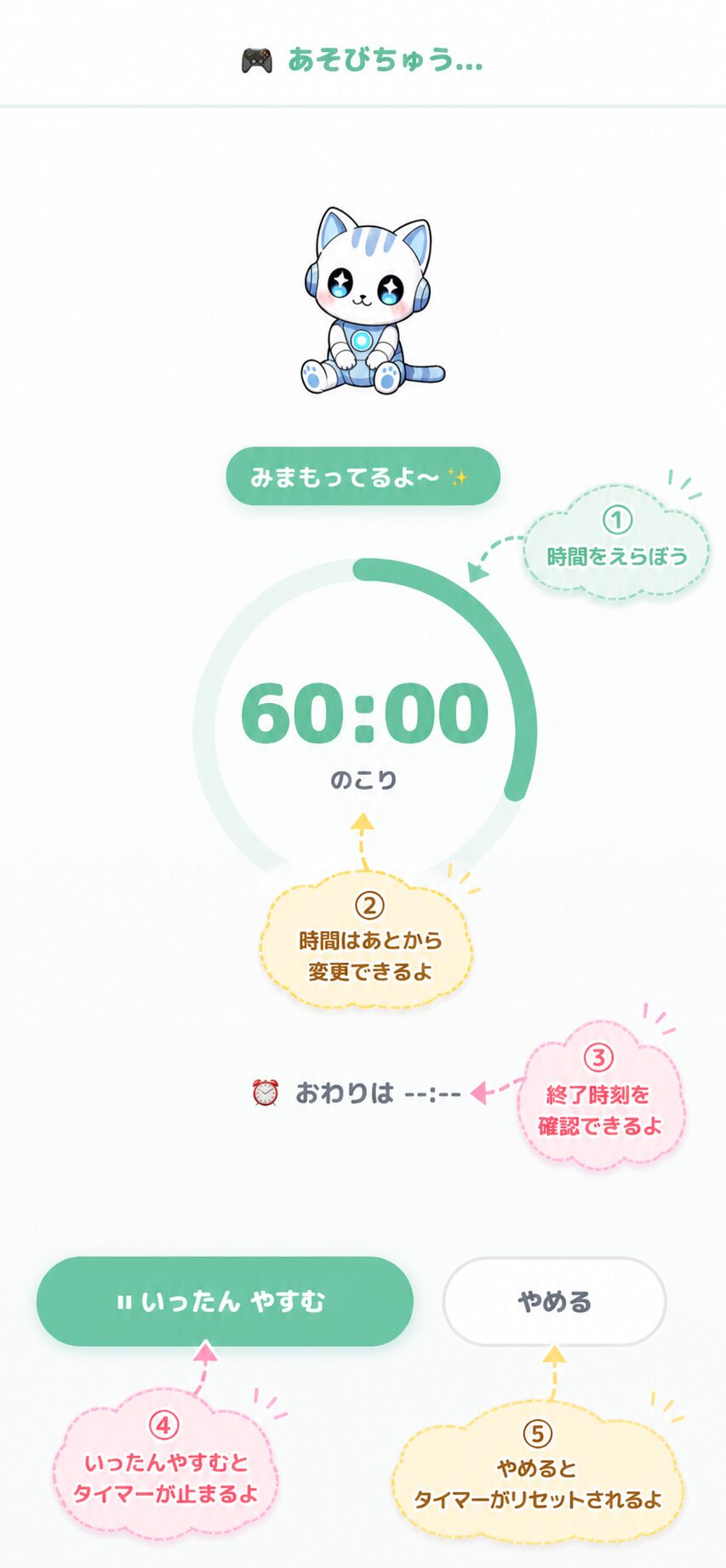タイマー実行中の画面：ラミィがふわふわ見守り