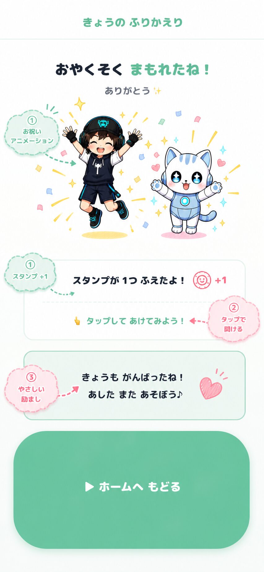 ふりかえり成功画面：スタンプ獲得