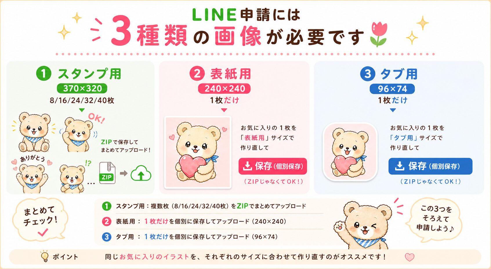 LINEスタンプ申請に必要な3種類の画像