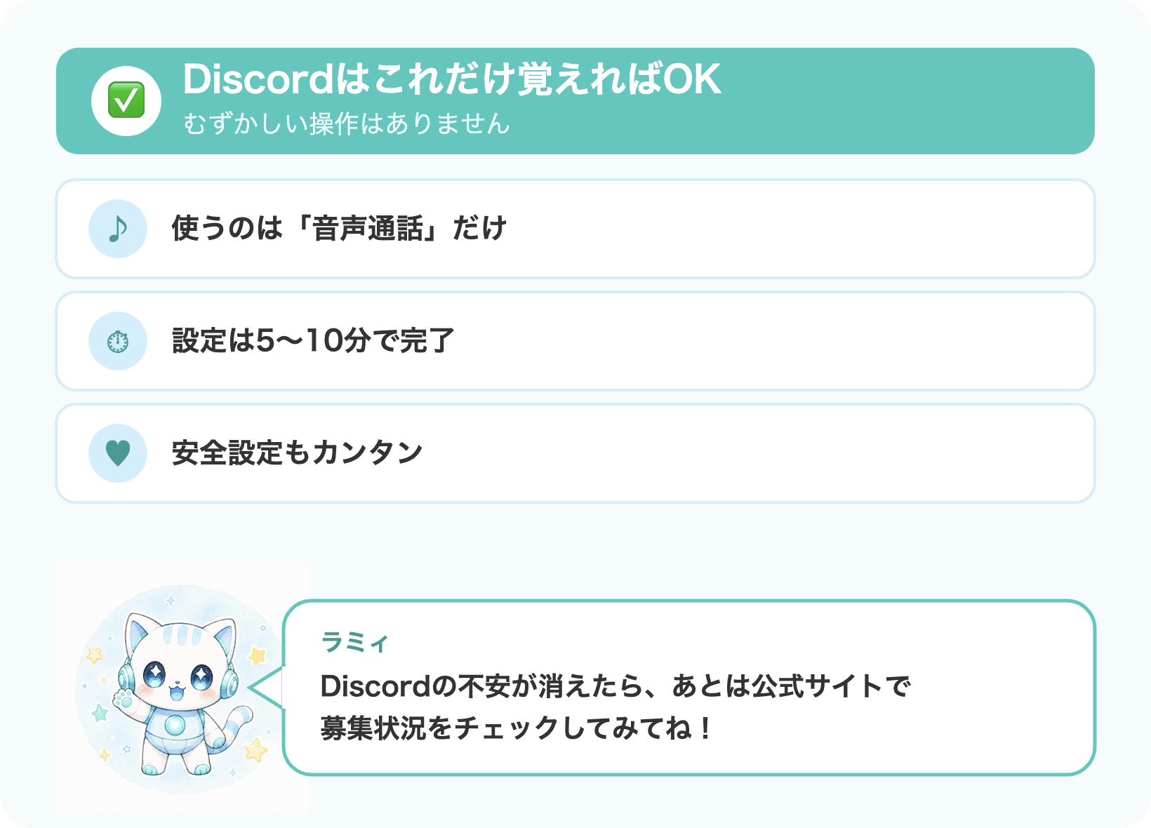 eスピ！受講に必要なDiscord設定のまとめ図解