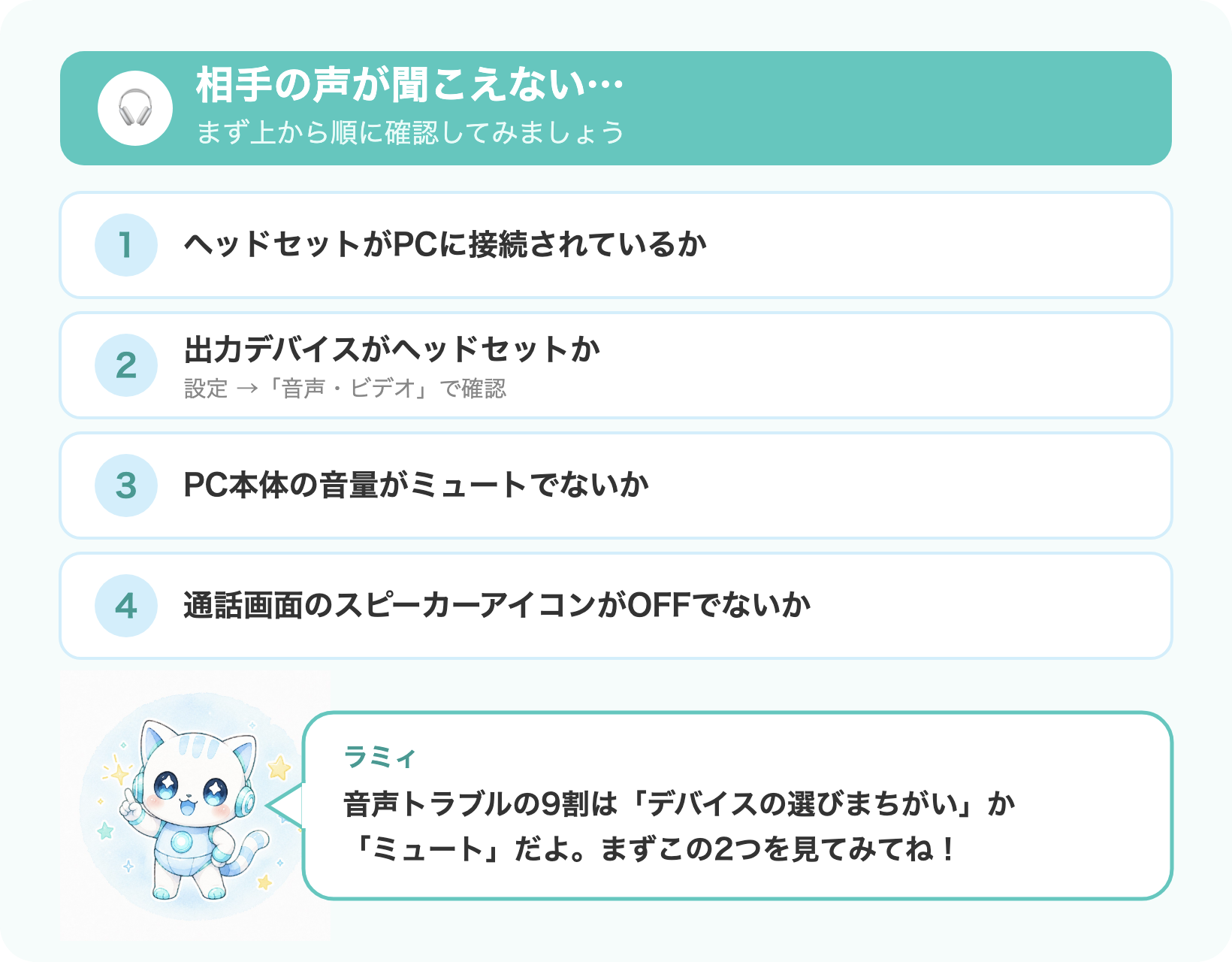 Discordで相手の声が聞こえないときに確認する4つの手順の図解
