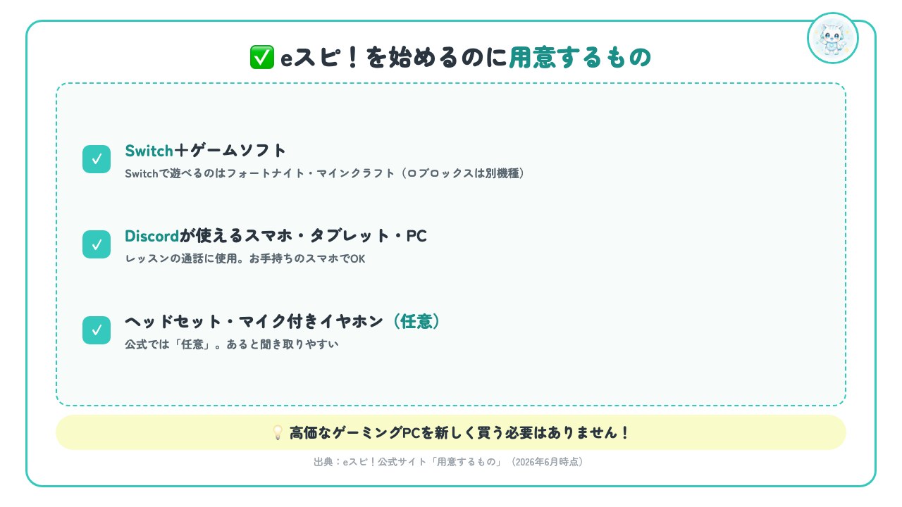 eスピ！を始めるのに用意するもの（Switchとゲームソフト・Discordが使えるスマホ・ヘッドセットは任意）