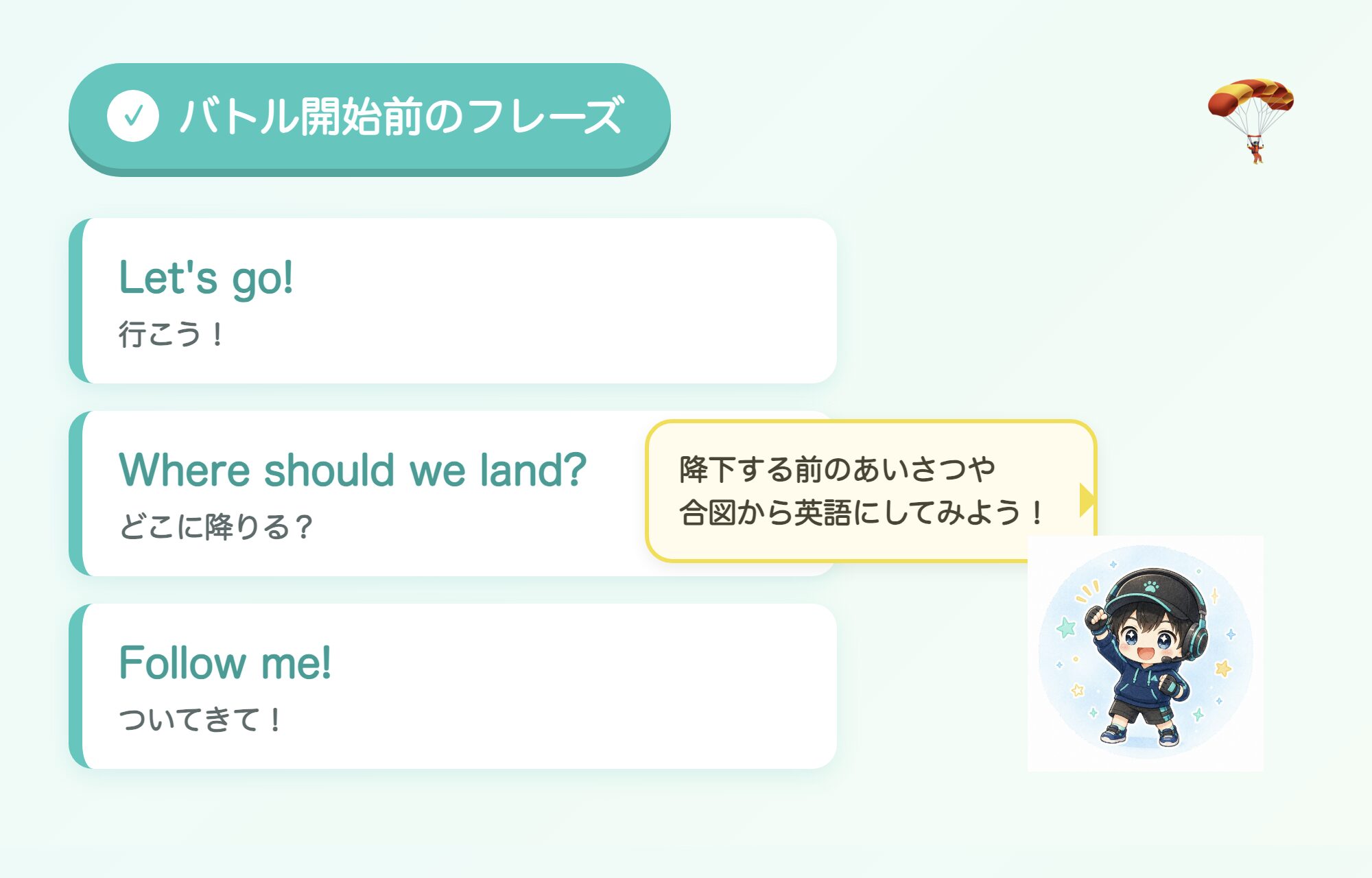 フォートナイト バトル開始前に使える英語フレーズの図解