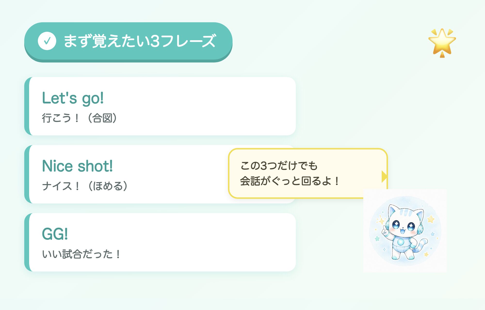 フォートナイト 英語フレーズ まず覚えたい3つの図解