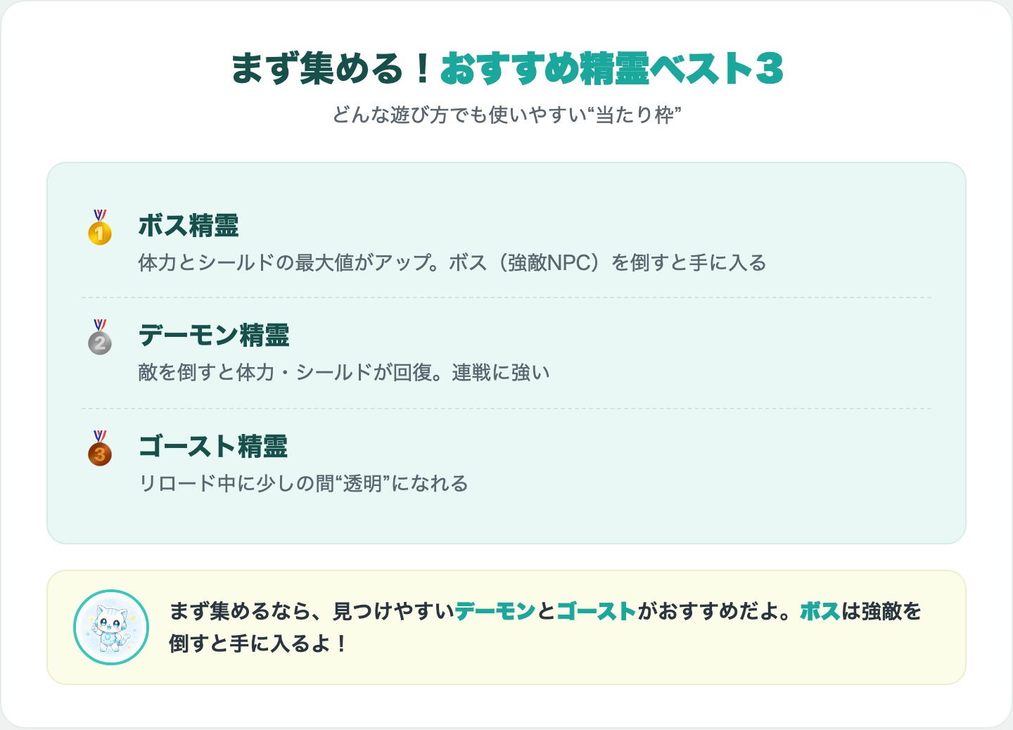 フォートナイト おすすめ精霊ベスト3