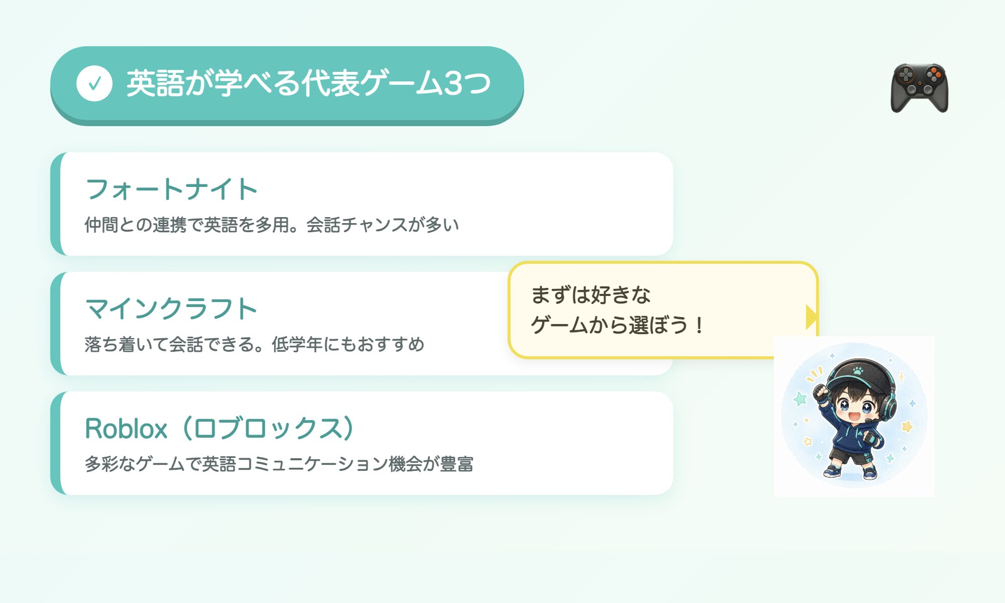 英語が学べる代表ゲーム3つ（フォートナイト・マイクラ・Roblox）の図解