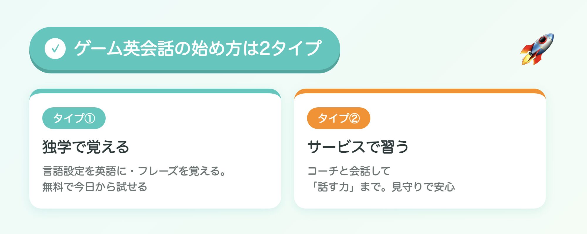 ゲーム英会話の始め方2タイプ（独学・サービス）の図解