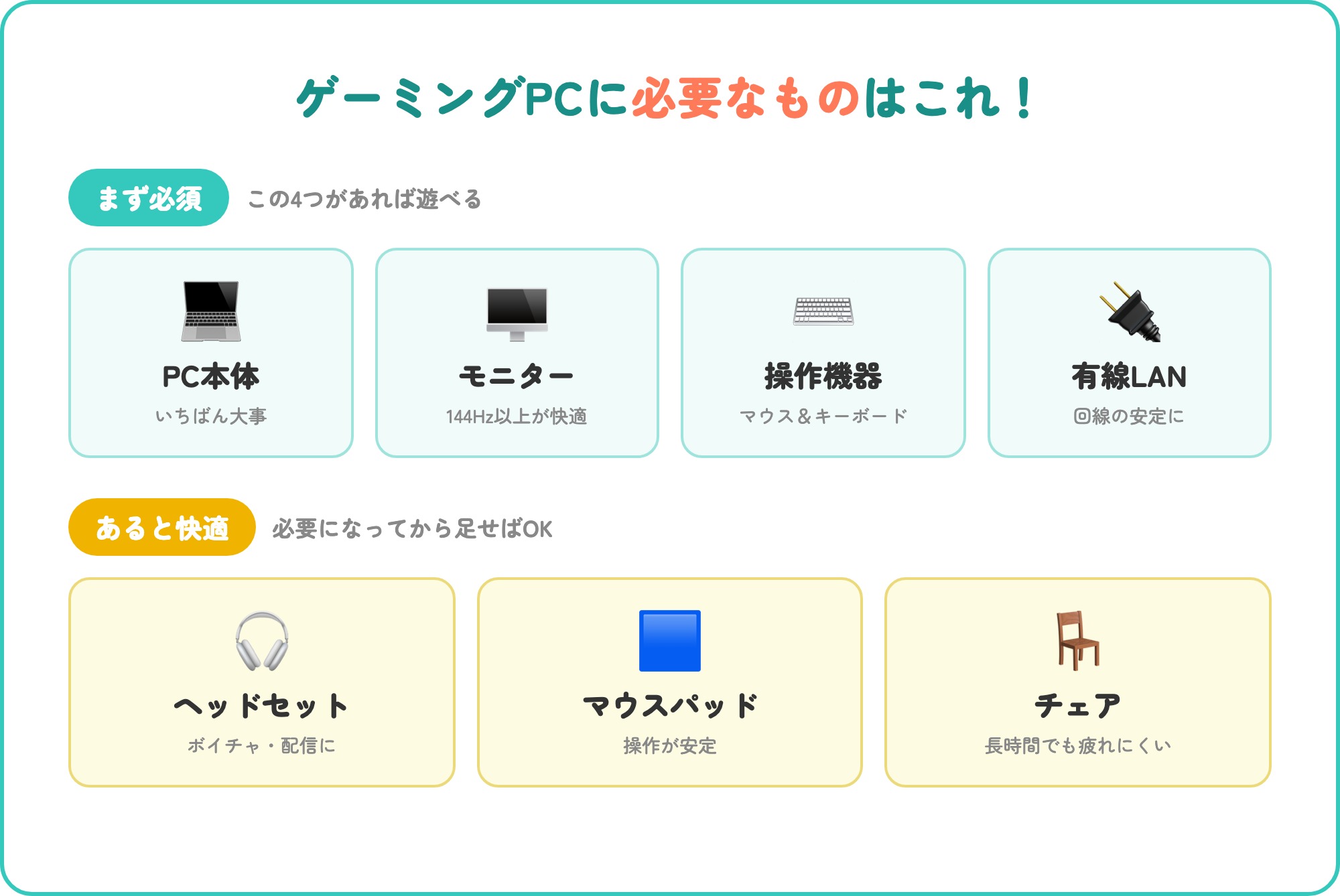 ゲーミングPCに必要なもの 必須4つと快適3つ