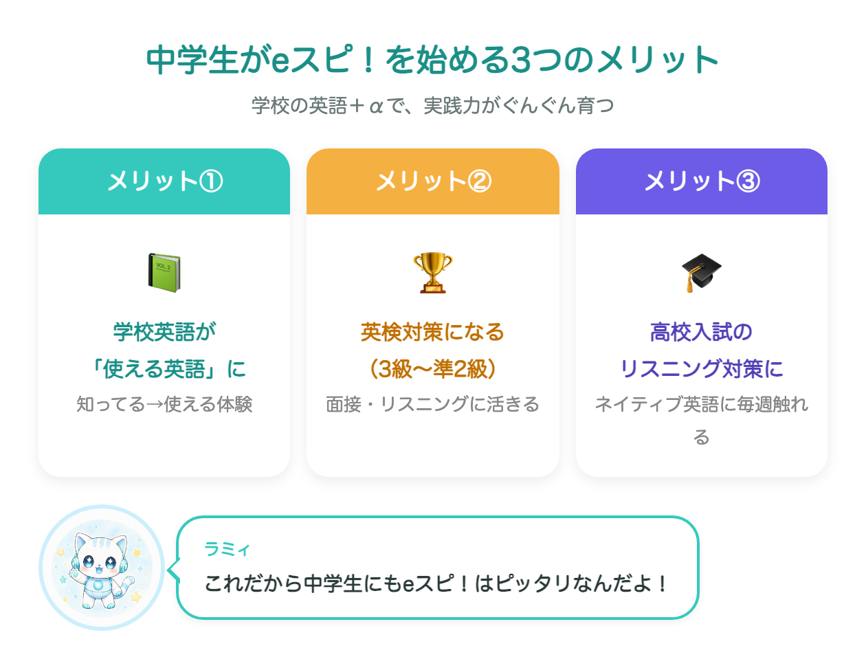 中学生がeスピ！を始める3つのメリット｜学校英語・英検・高校入試の図解