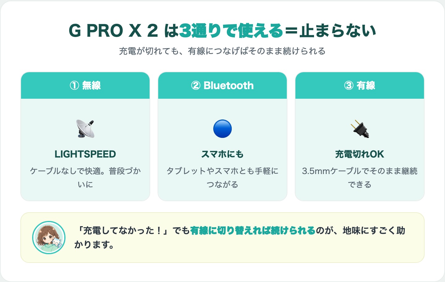 G PRO X 2は無線・Bluetooth・有線の3通りで使える
