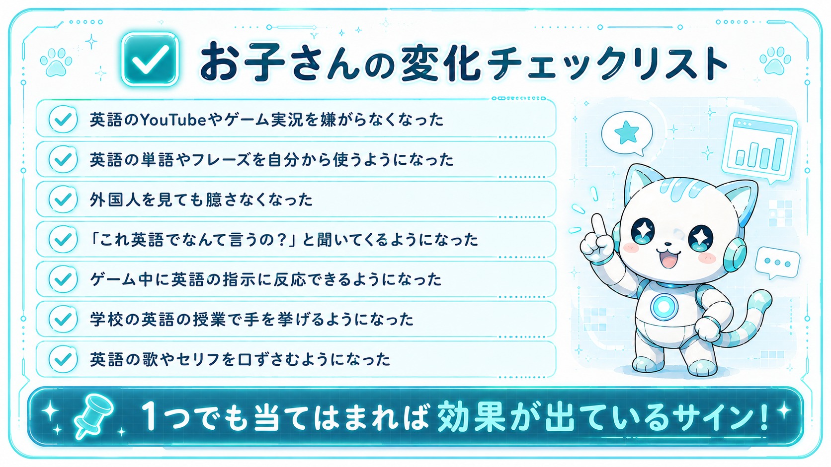 お子さんの変化チェックリスト7項目の図解
