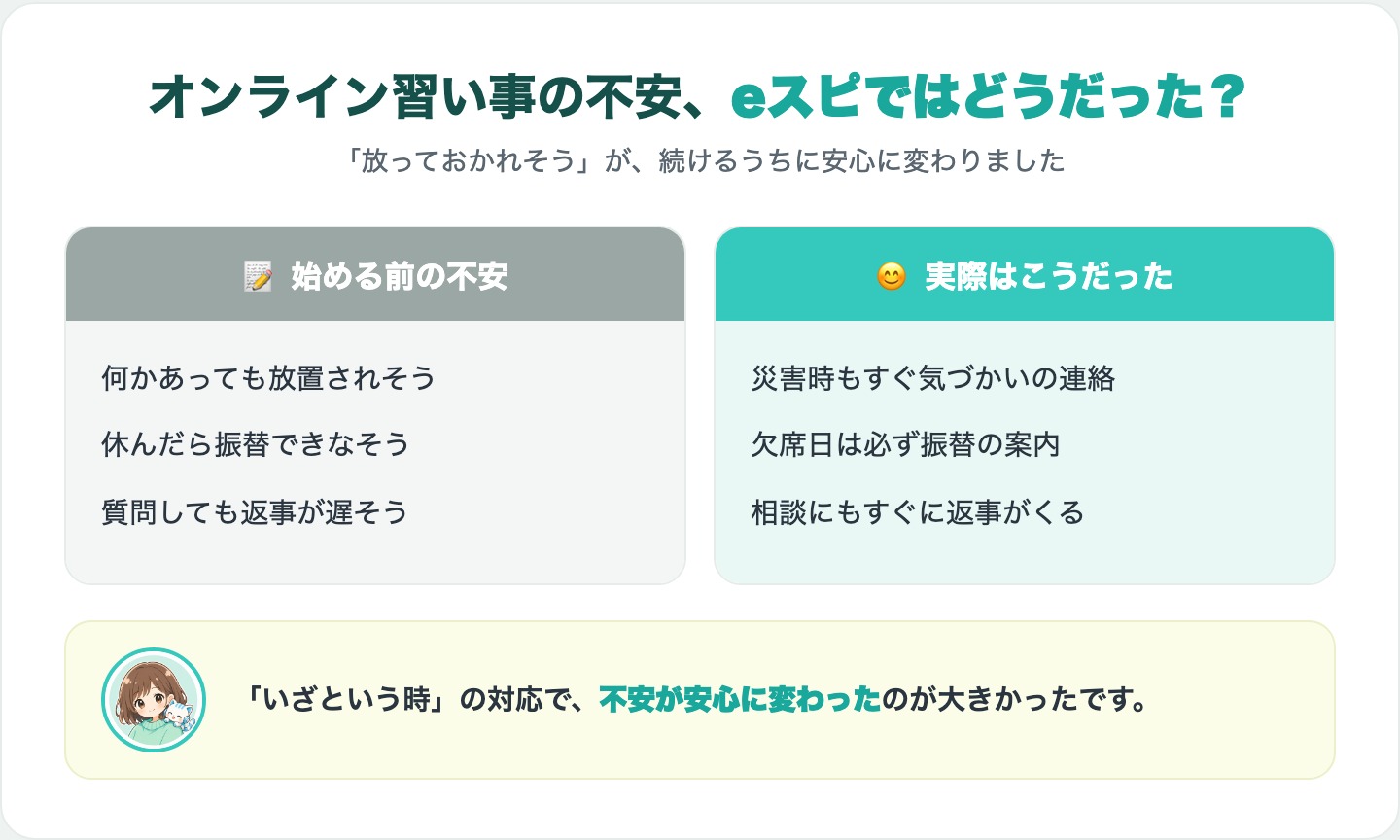 オンライン習い事の不安とeスピの実際の比較