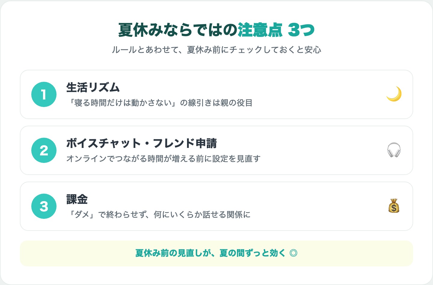 夏休みのゲームで気をつけたい注意点3つの図解:生活リズム・ボイスチャット・課金