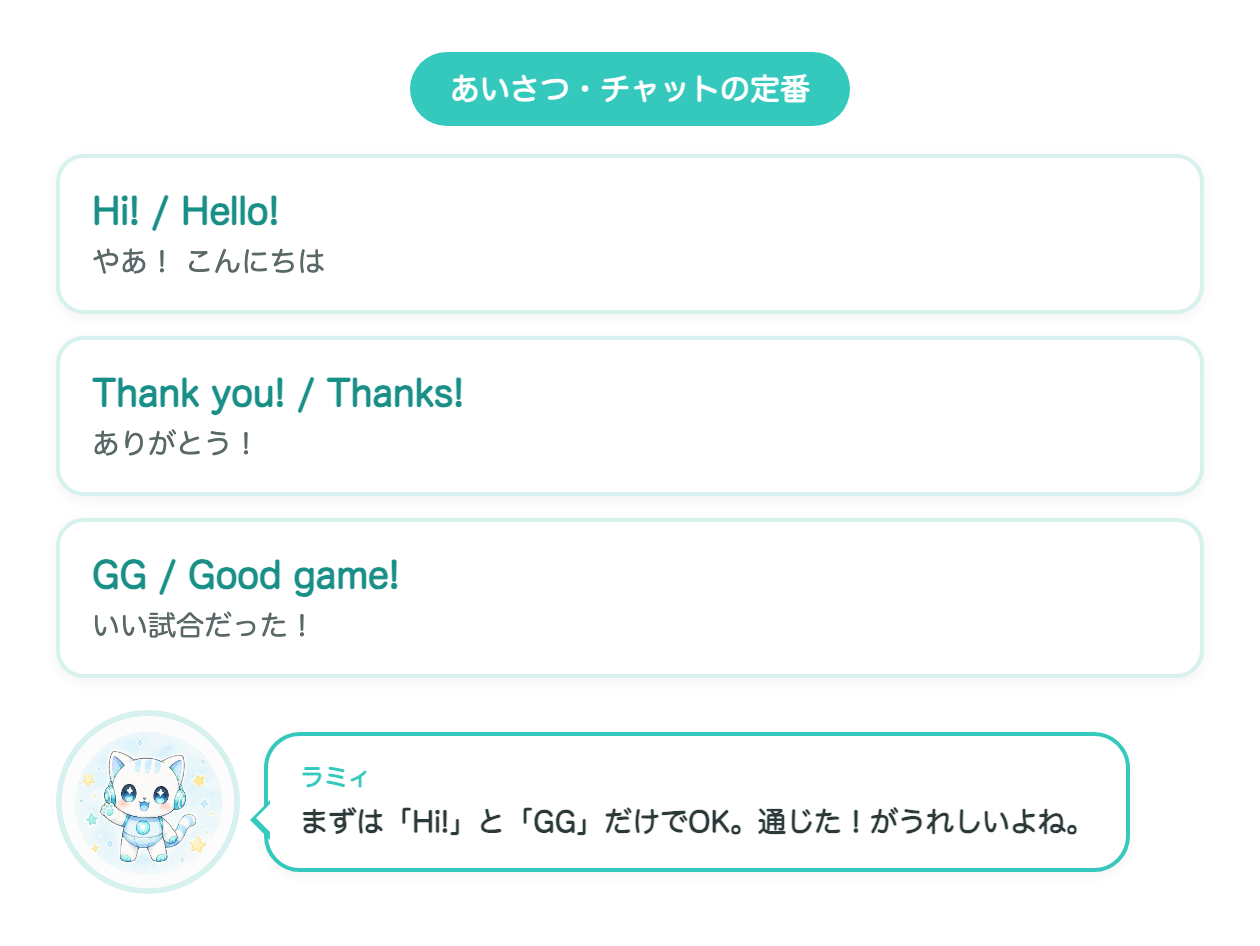 マイクラ英語フレーズ あいさつ・チャットの定番