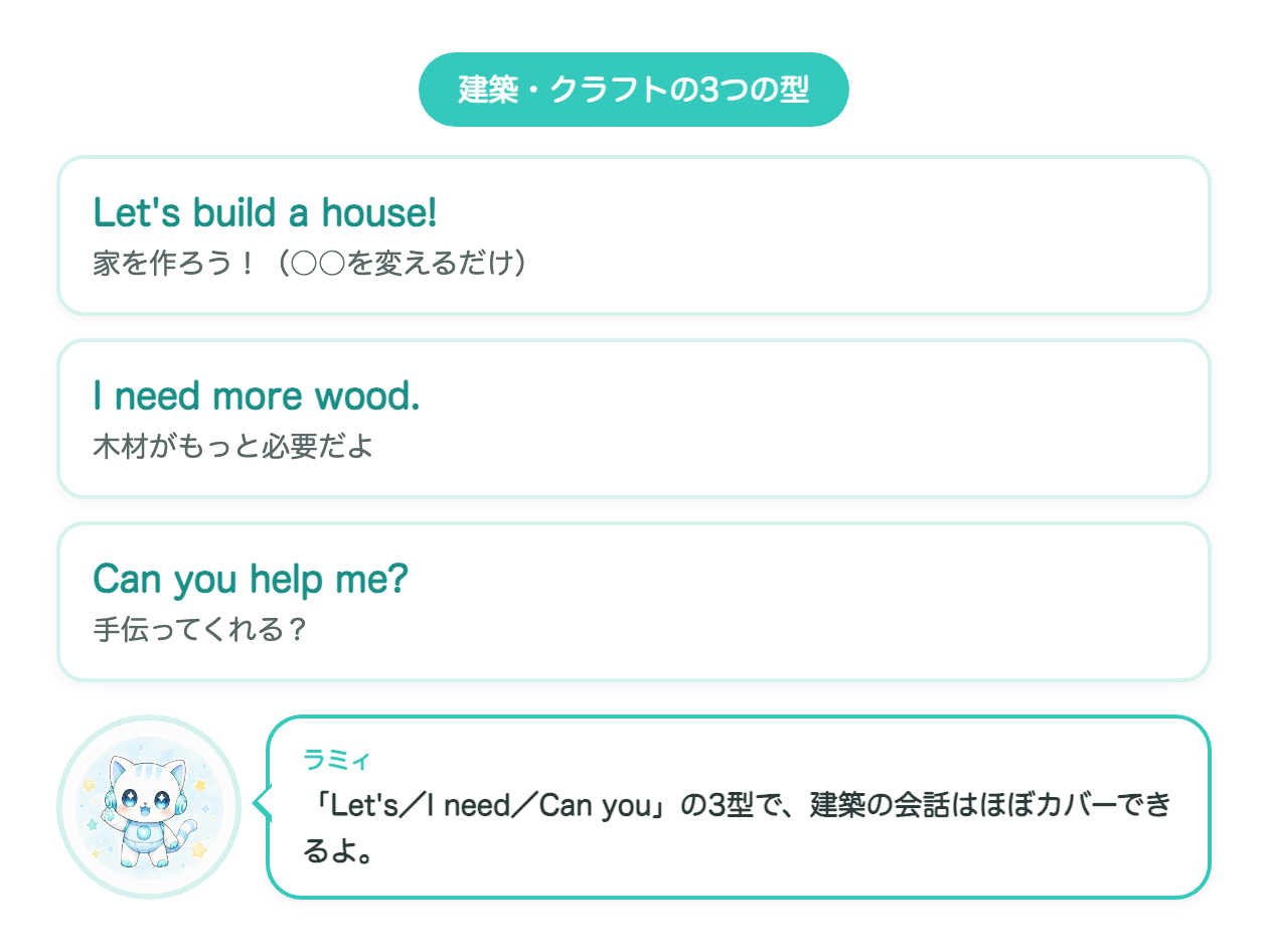 マイクラ英語フレーズ 建築・クラフトの3つの型
