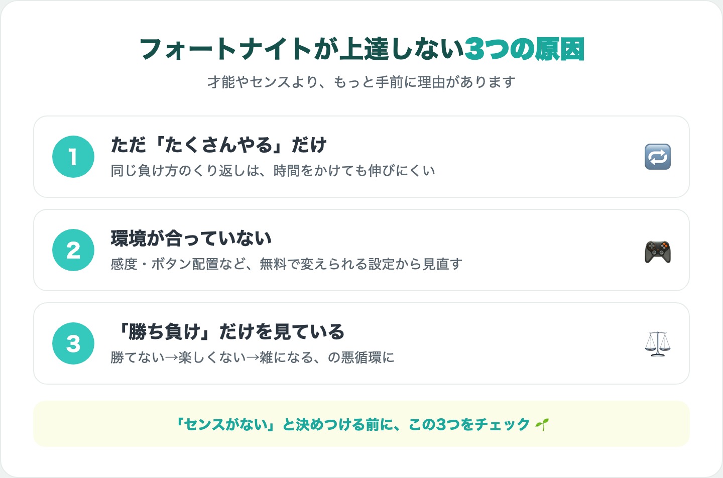 図解:フォートナイトが上達しない3つの原因(たくさんやるだけ・環境が合っていない・勝ち負けだけを見ている)