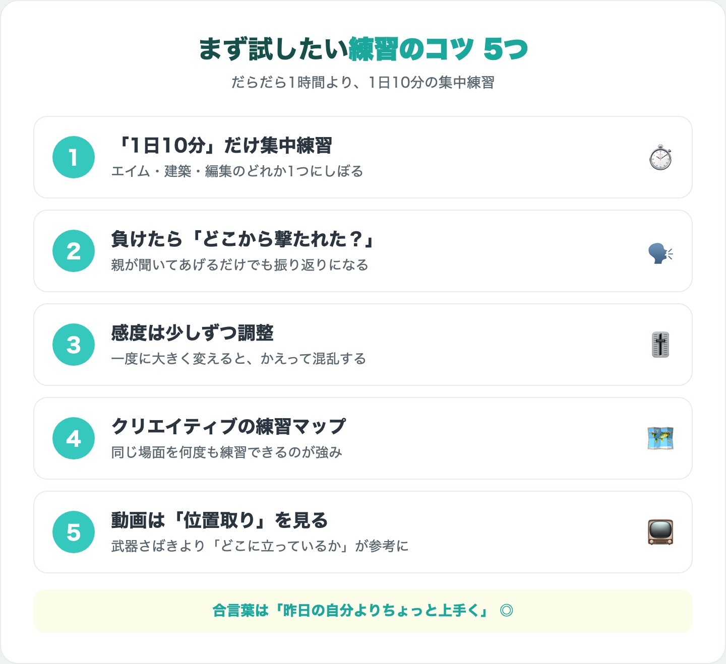 図解:フォートナイト上達のために試したい練習のコツ5つ(1日10分集中・振り返り・感度調整・練習マップ・位置取り)
