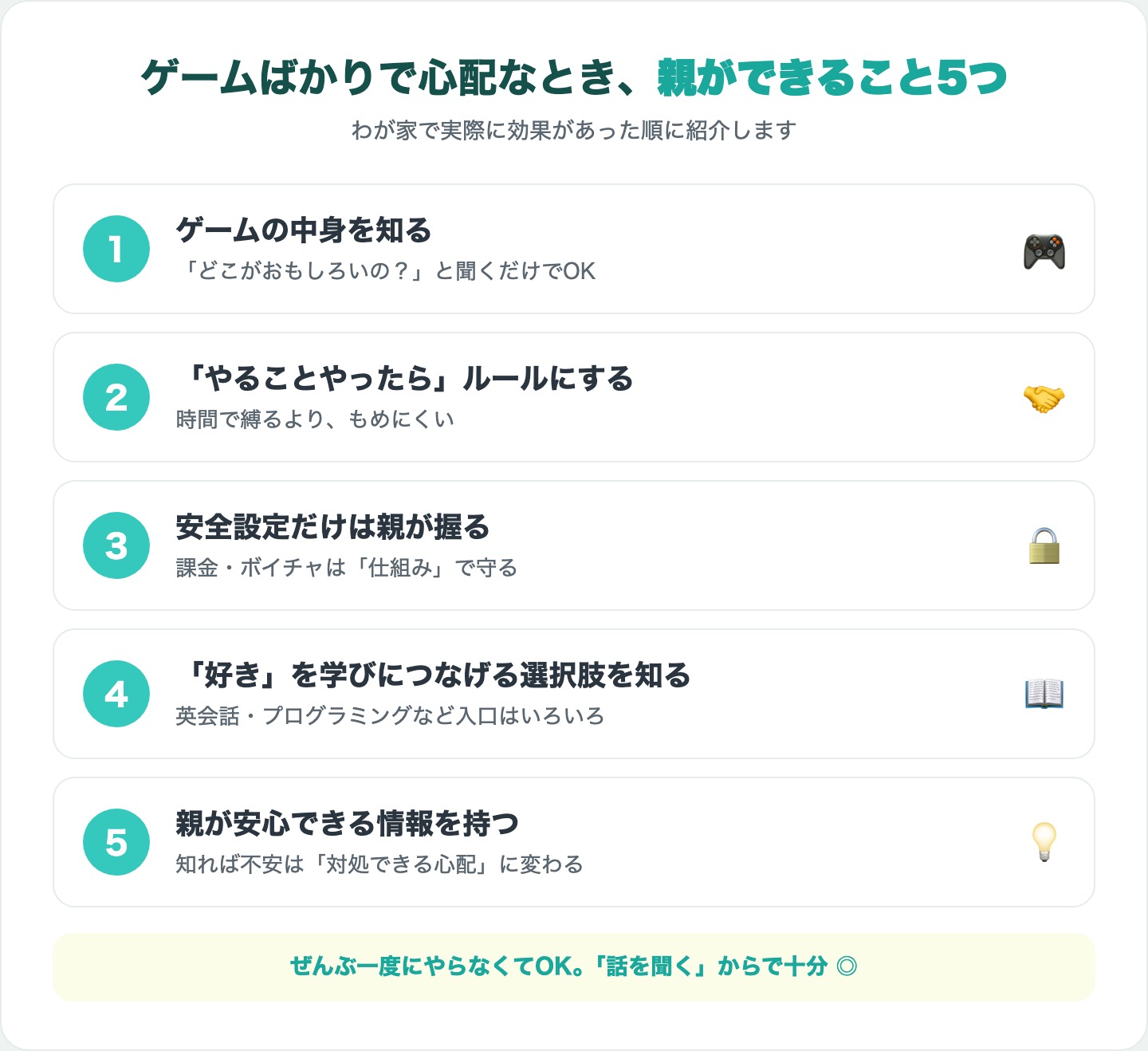 子どもがゲームばかりで心配なときに親ができること5つの図解