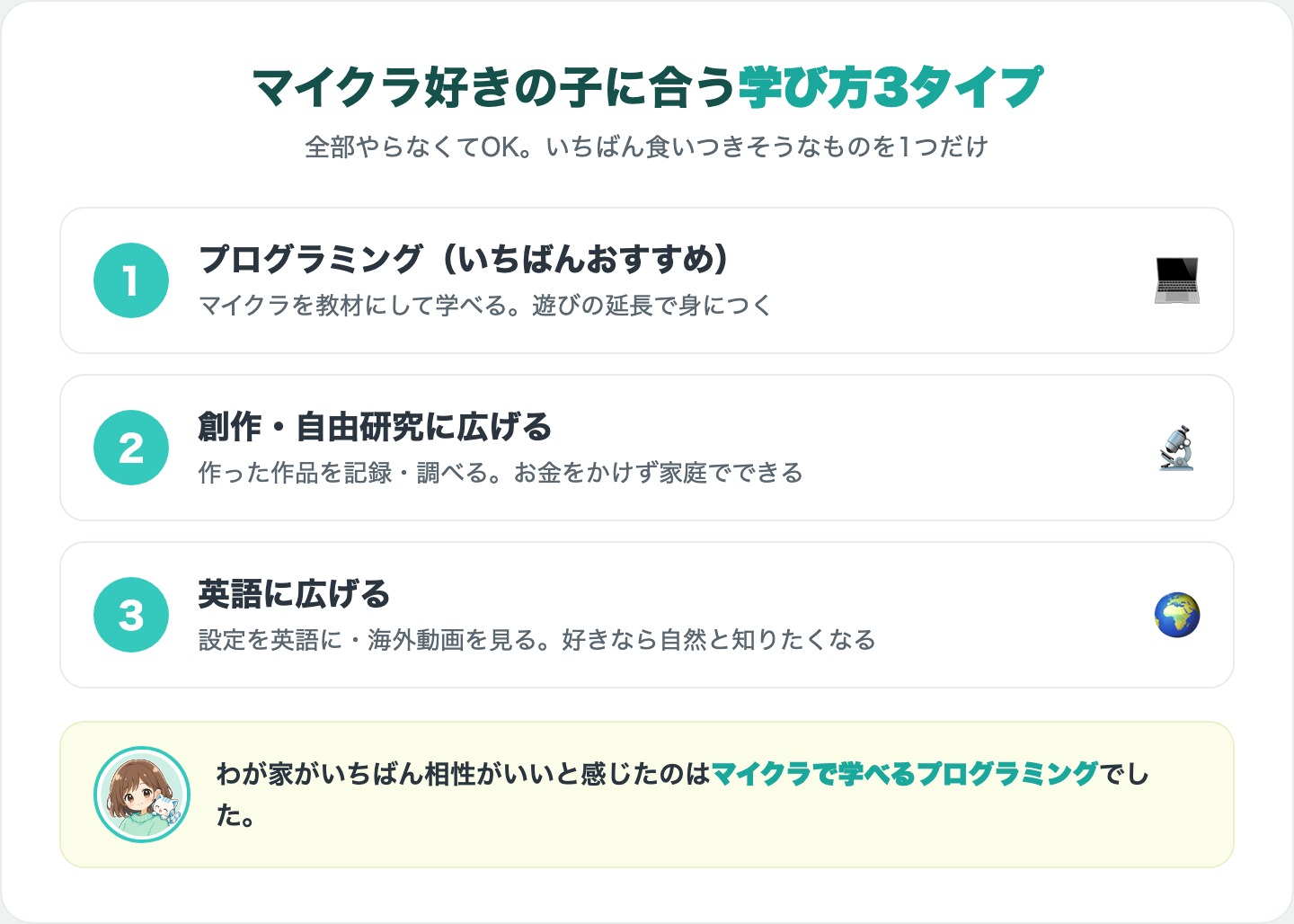 マイクラ好きの子に合う学び方3タイプの図解