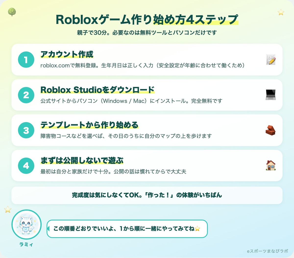Robloxでゲームを作る始め方4ステップ(アカウント作成・Roblox Studioをダウンロード・テンプレートから作り始める・まずは公開しないで遊ぶ)の図解