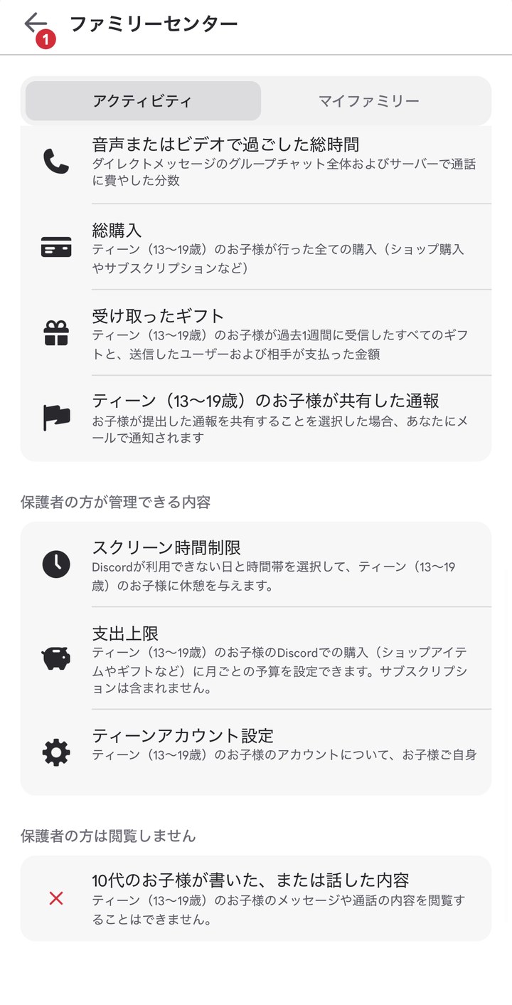 保護者が管理できる内容と、メッセージ・通話の内容は閲覧できないという表示