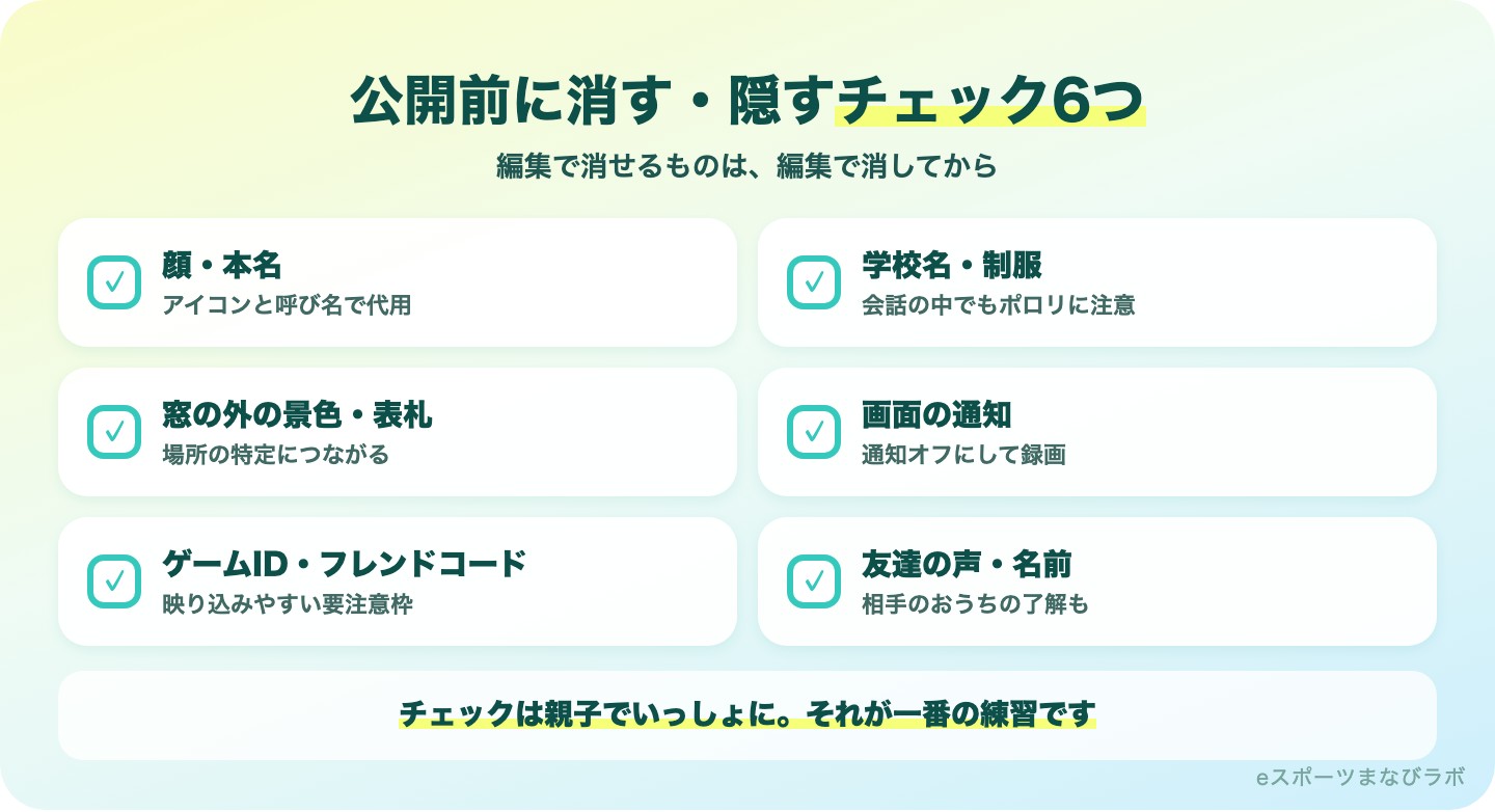 ゲーム実況の公開前に消す・隠すチェック6つの図解。顔本名・学校名制服・窓の外の景色表札・画面の通知・ゲームIDフレンドコード・友達の声と名前