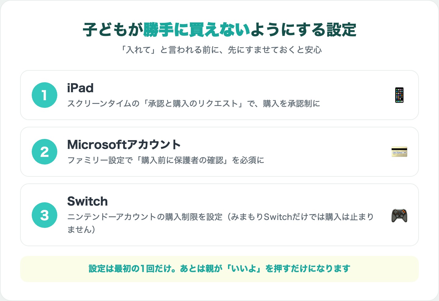 子どもが勝手に課金できないようにする購入制限設定3つ（iPad・Microsoftアカウント・Switch）の図解