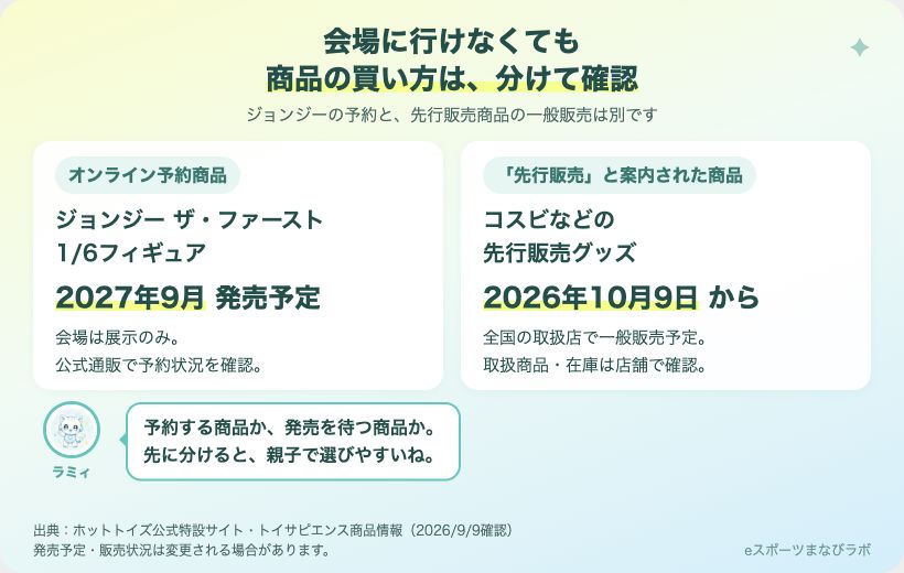 ジョンジーの予約と先行販売商品の一般販売の違い