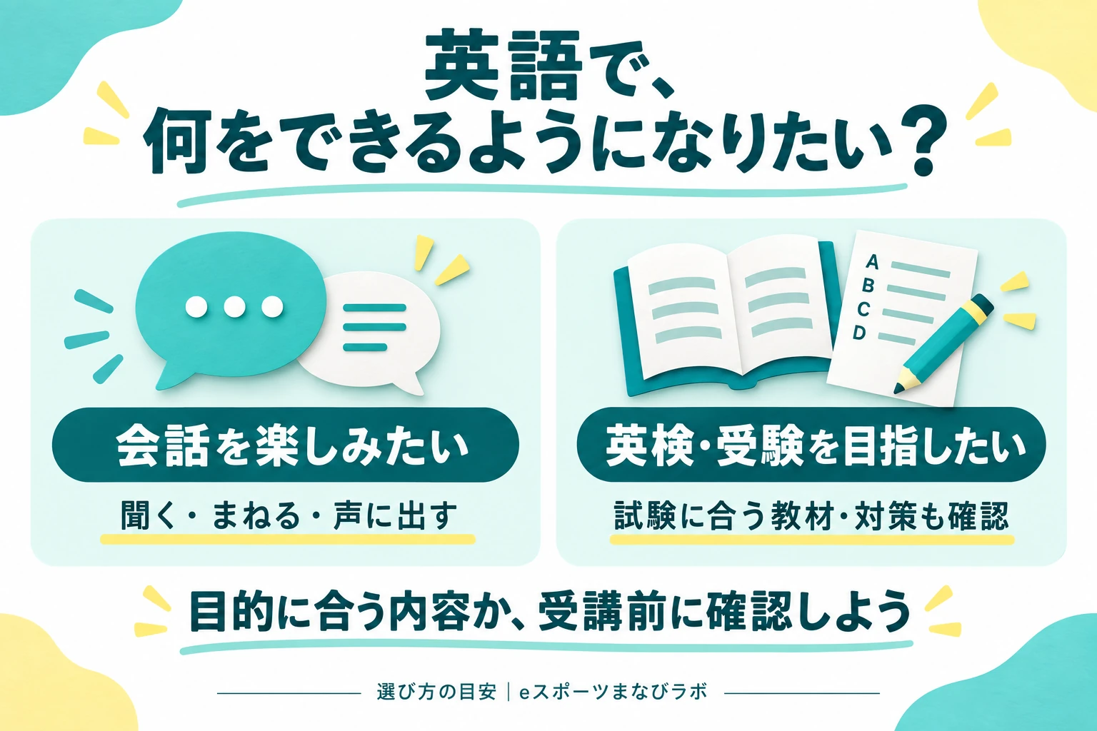 英語で会話を楽しむ目的と英検・受験の目的に合わせた選び方