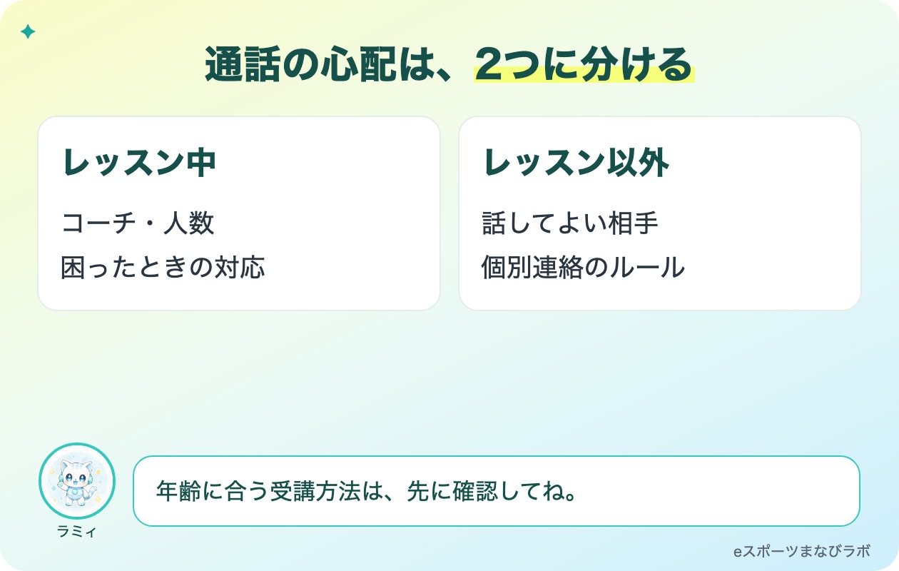 レッスンの仕組みと普段の通話は分けて確認。レッスンは人数とコーチ、普段の通話は相手と連絡範囲を確認する