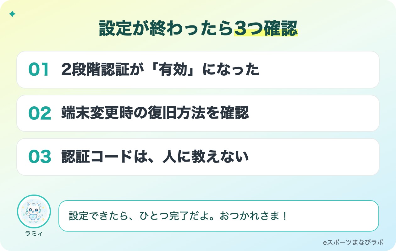 2段階認証の設定後は有効表示、復旧方法、コードを教えない約束の3つを確認する